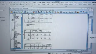 多元线性回归模型