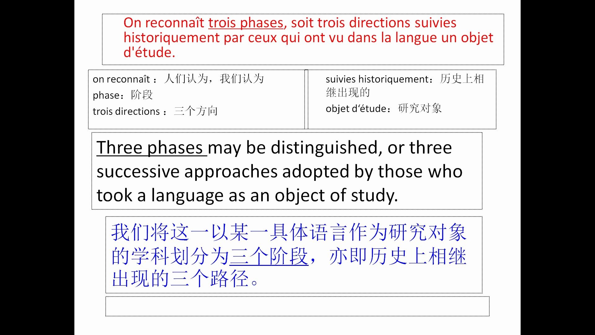 [图]索绪尔第三次讲授“普通语言学课程”精读（3）