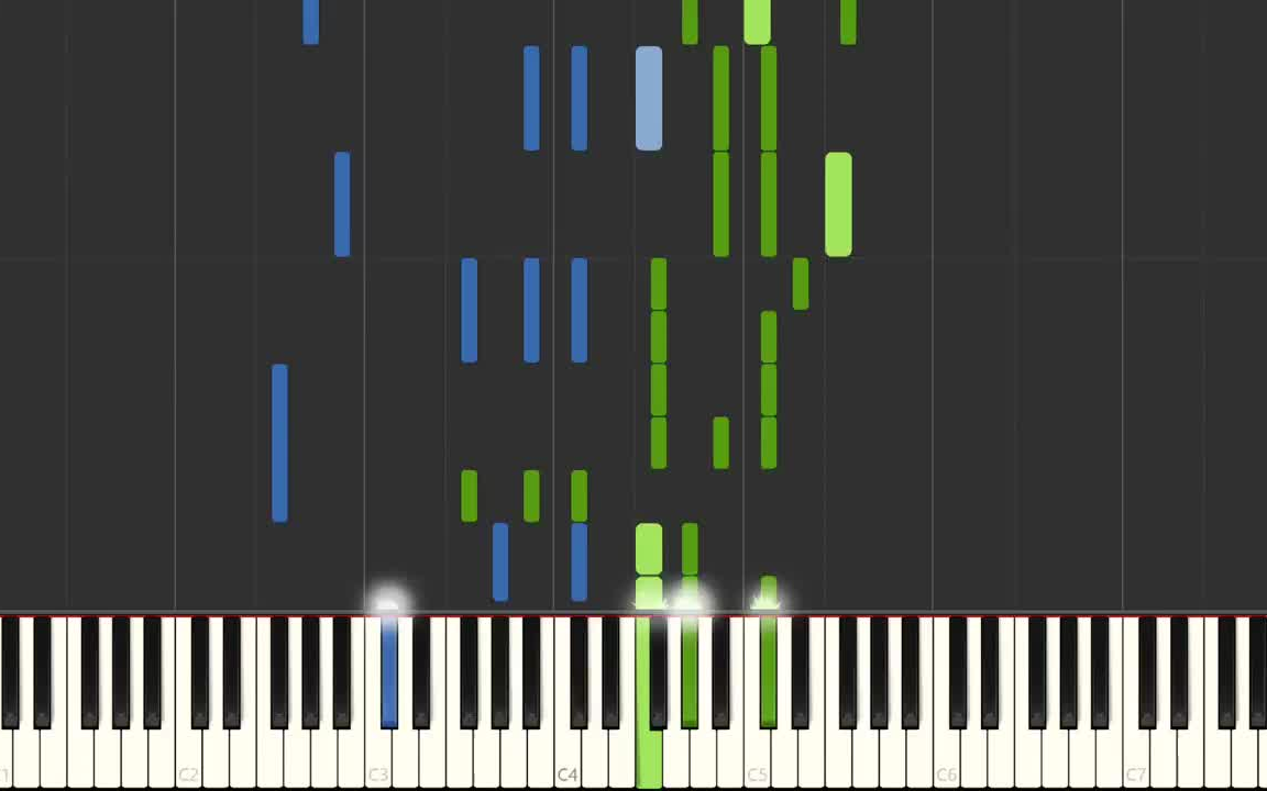 jonasbluerisepianocoverftjackjacksynthesiatutorialbylittletrans