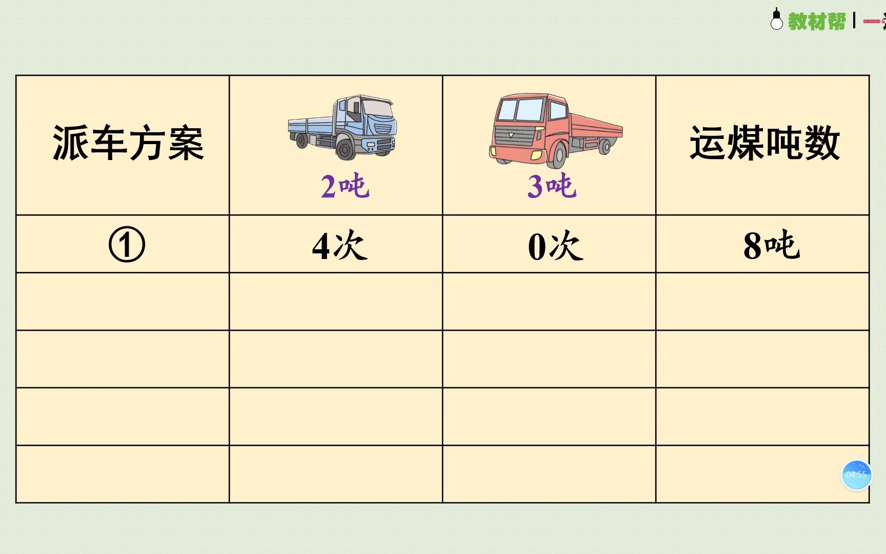 [图]吨的认识解决问题