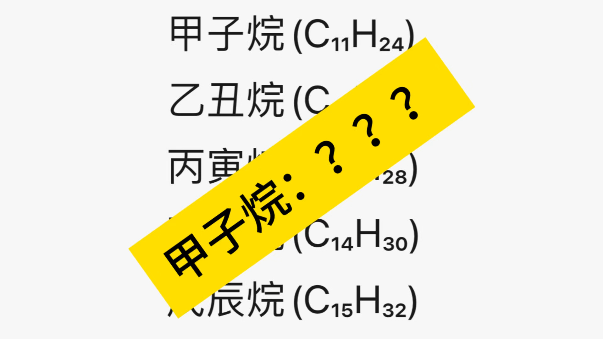 烷烃:原来我也能用天干地支命名!(碳原子数1~70烷烃天干地支命名)哔哩哔哩bilibili