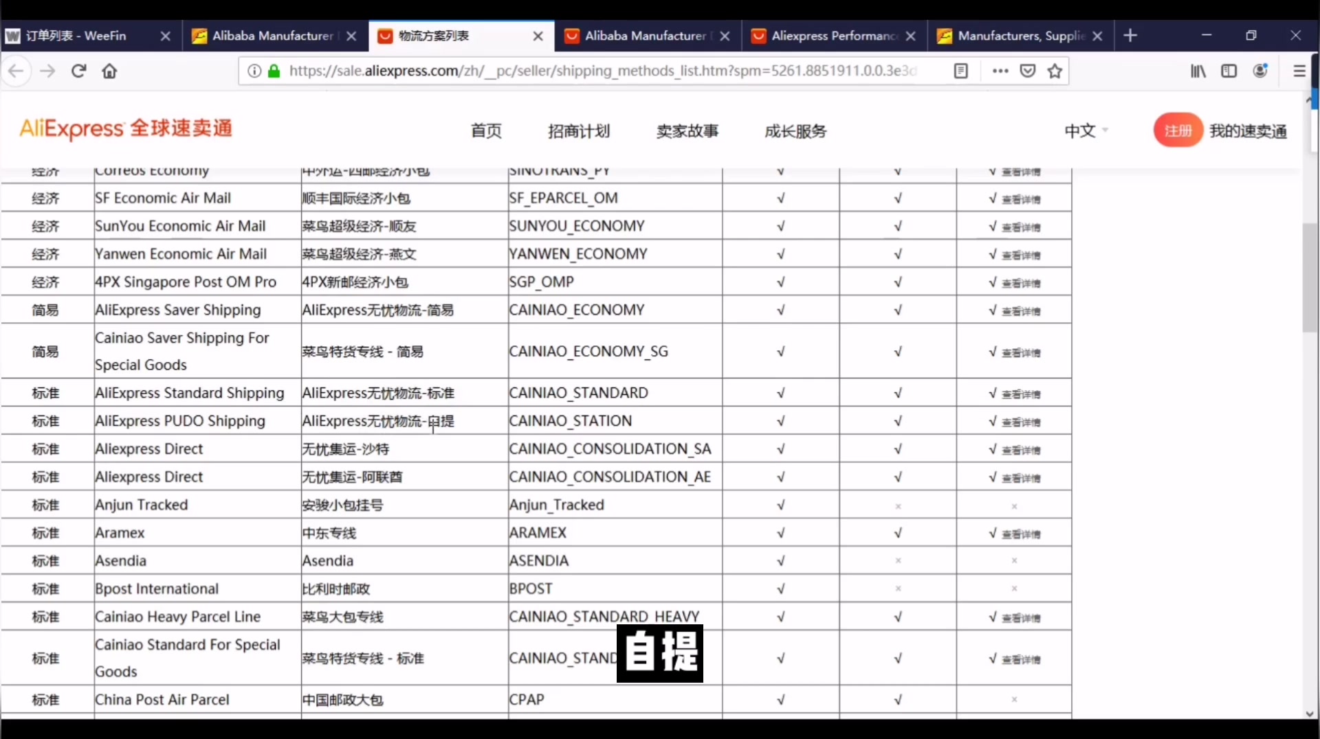 跨境电商B2B2C平台实操讲解速卖通3运费模板设置哔哩哔哩bilibili