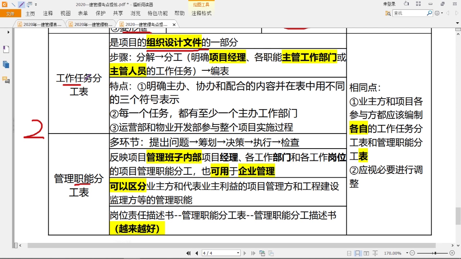 TW2020一建管理真题探索(考点005组织论和组织工具)哔哩哔哩bilibili