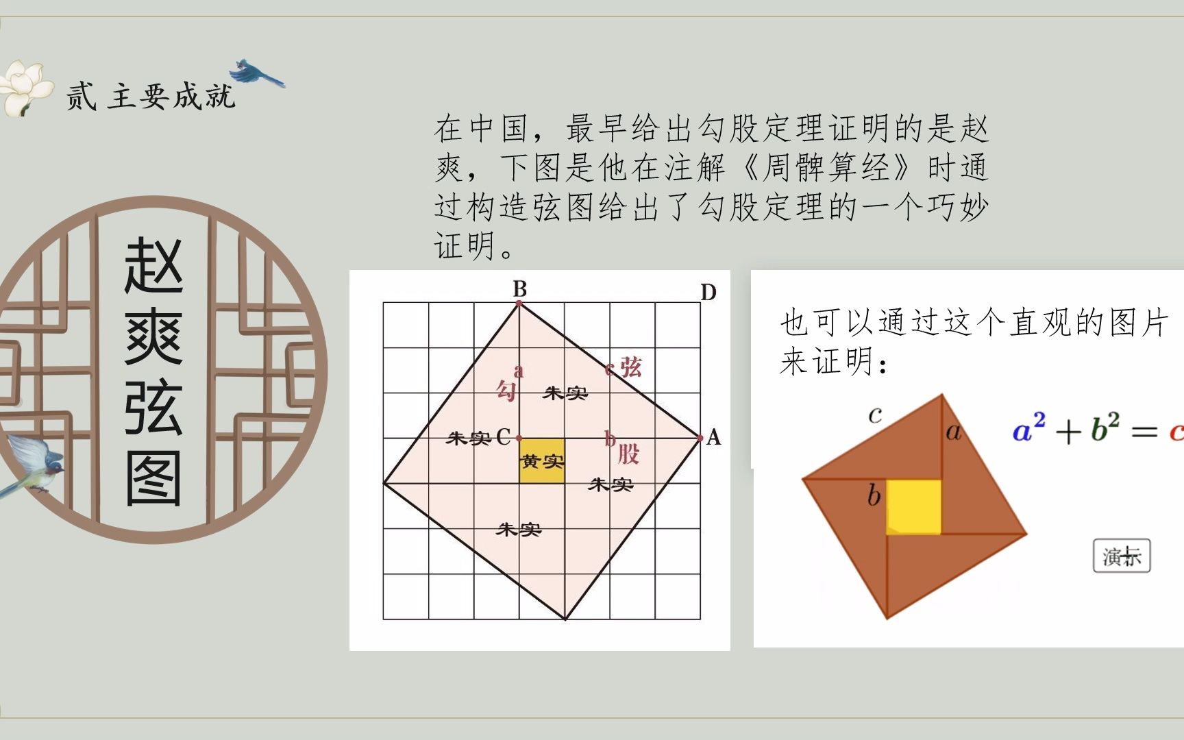 赵爽的图片数学家图片