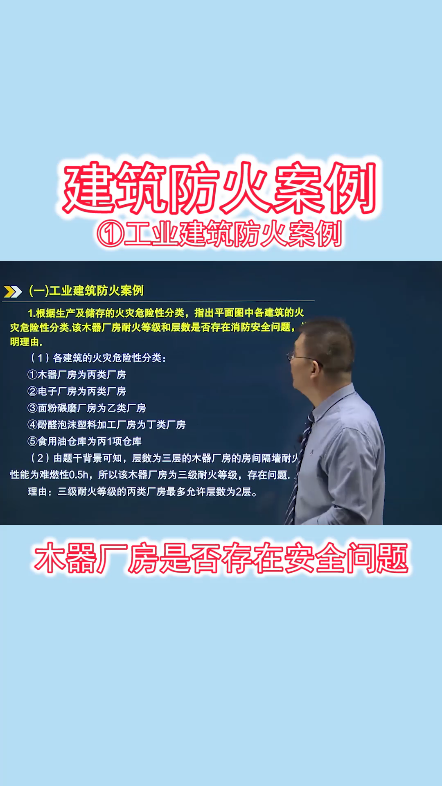 关于工业建筑的消防工程措施有哪些?火灾危哔哩哔哩bilibili