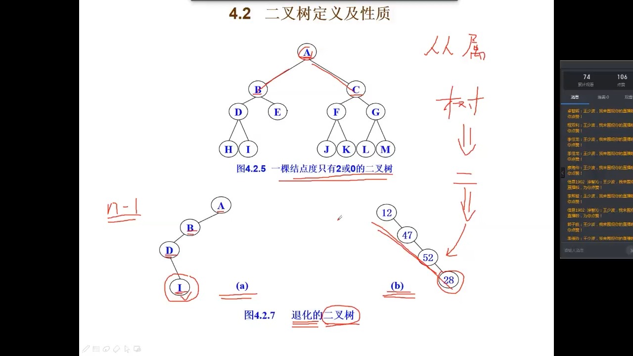 45-数据结构-第四章第二节-二叉树