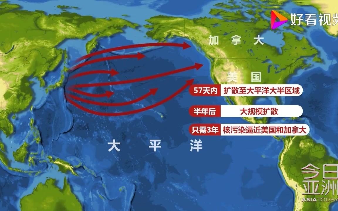 福岛核电站周边地下水放射物超标【日本科研团队:福岛核电站周边地下水中含有超量放射物】哔哩哔哩bilibili