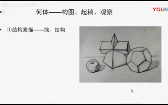 素描基础教程几何素描入门视频教程, 小黄人素描教程图片, 人物速写教程书动漫素描哔哩哔哩bilibili