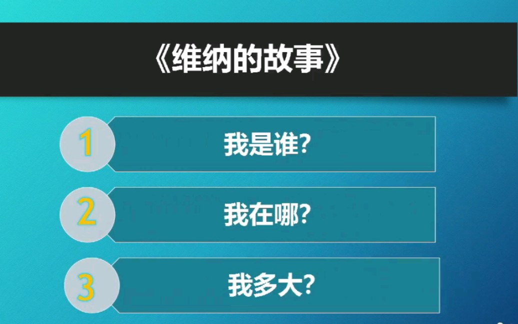 初一小学霸们精彩演绎数学趣味小故事《维纳的故事》!你能猜出维纳的年龄吗?哔哩哔哩bilibili