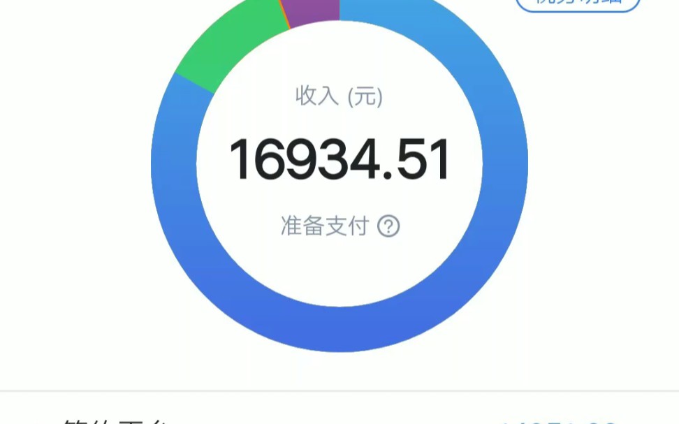 二月份的稿费出炉啦!哔哩哔哩bilibili