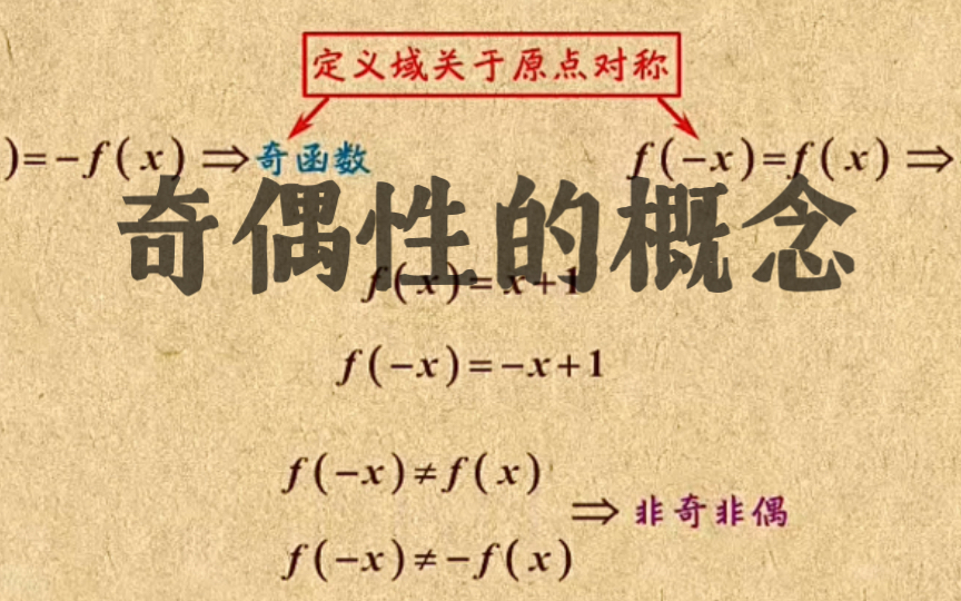 高中数学|【第三章 函数的概念和性质】10 奇偶性的概念哔哩哔哩bilibili