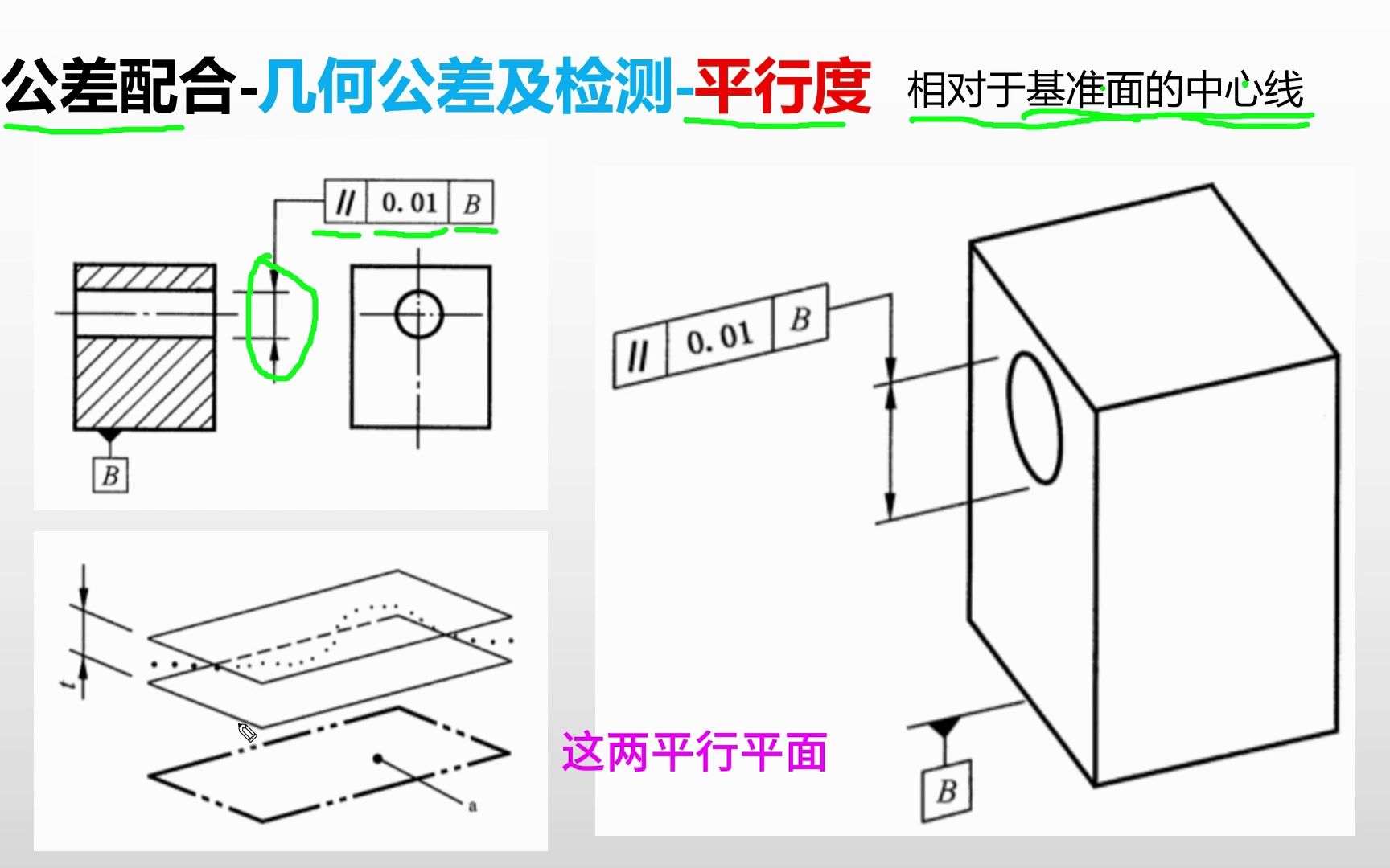 公差配合平行度(4)相对于基准面的中心线平行度公差哔哩哔哩bilibili