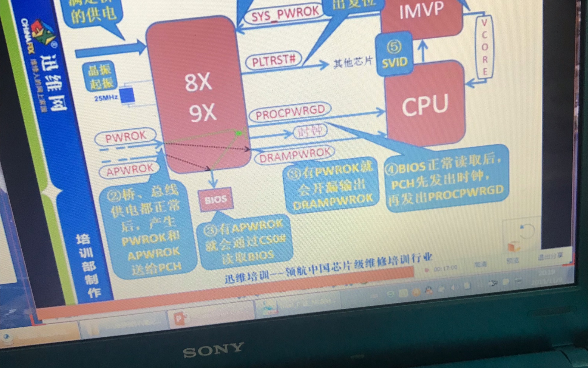 联想E430不开机维修案例哔哩哔哩bilibili