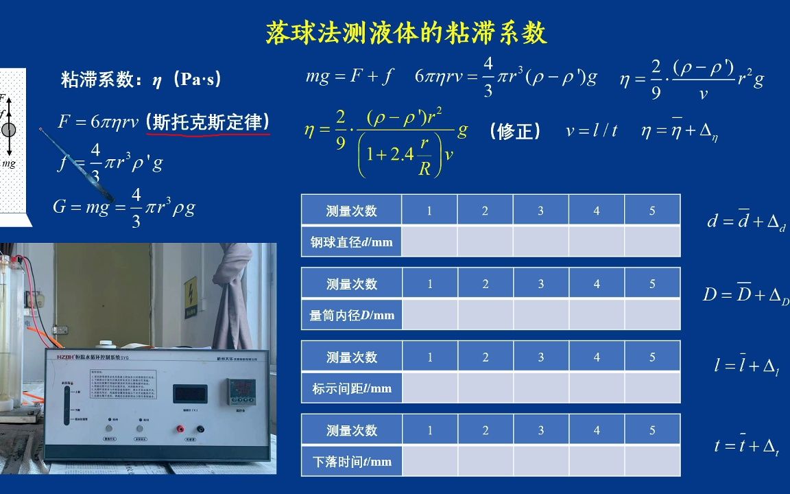 大学物理实验(原理 操作 数据处理)03 落球法测液体的粘滞系数