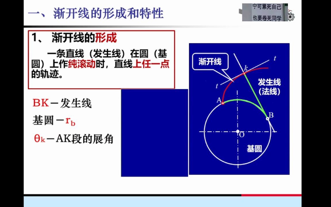 4.3渐开线齿廓哔哩哔哩bilibili