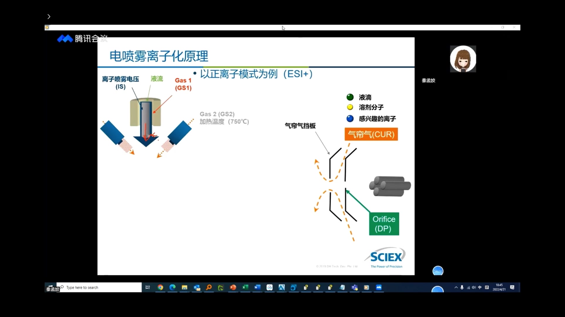 电喷雾离子化原理及其离子化过程AB质谱哔哩哔哩bilibili