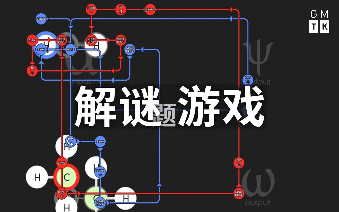 游戏制作工具箱|解谜游戏?解题游戏!我的世界