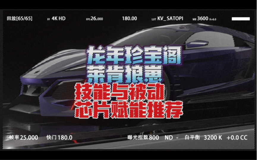 【王牌竞速】龙年珍宝阁 莱肯HyperSport狼崽 技能与被动介绍 还有涂装芯片和赋能推荐