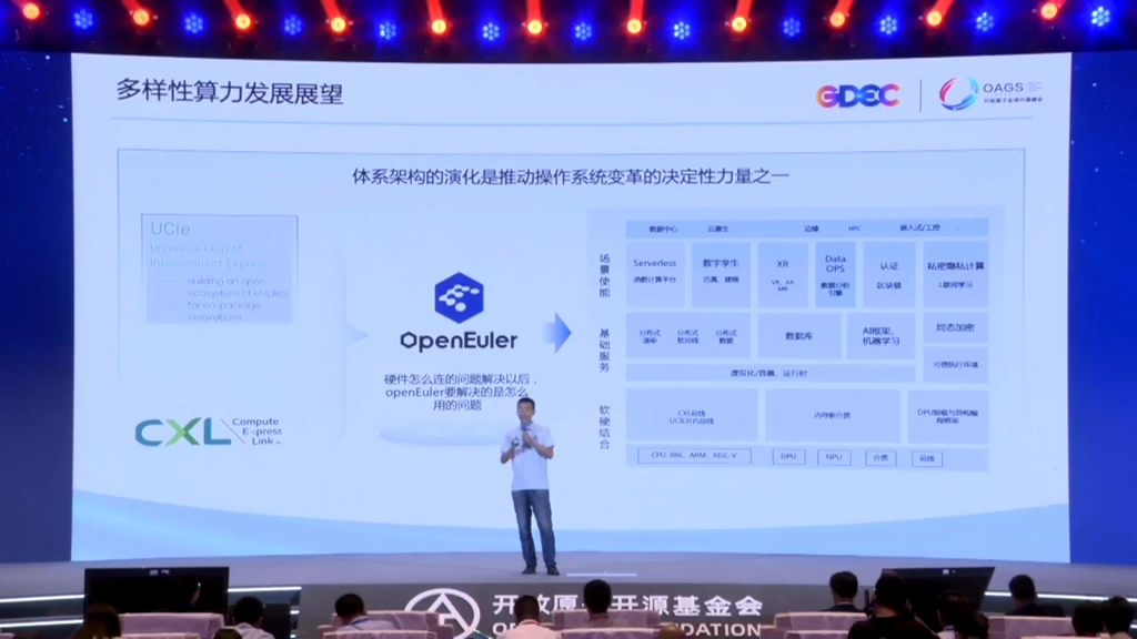 因势而动,顺势而为 —— openEuler 下一阶段技术发展展望哔哩哔哩bilibili