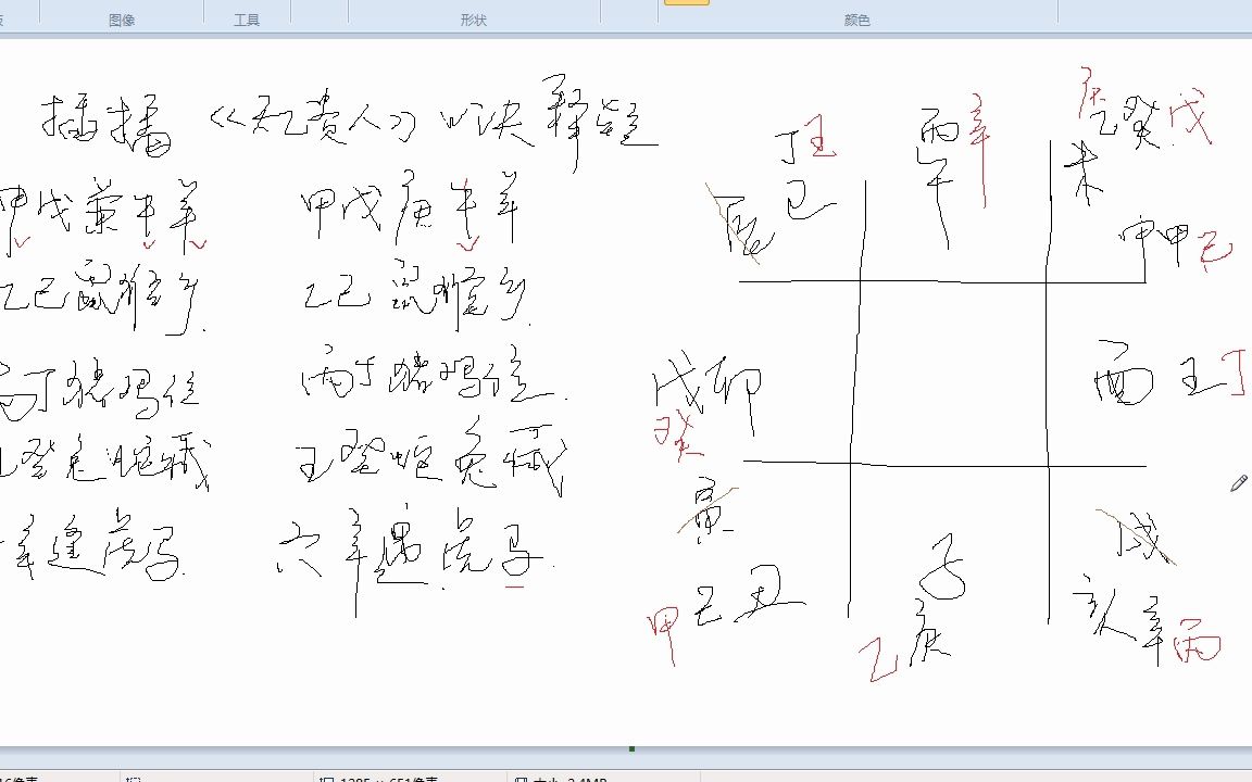 风水布局学习第41课 天乙贵人 阴贵阳贵记忆秘诀哔哩哔哩bilibili