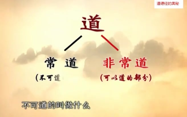 [图]【道德经帛书 悟道版】（全83节)