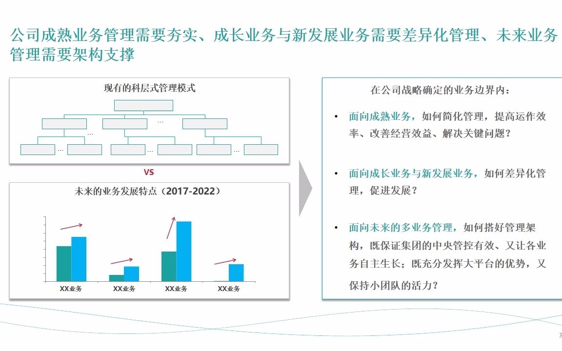 华为公司人力资源管理纲要哔哩哔哩bilibili