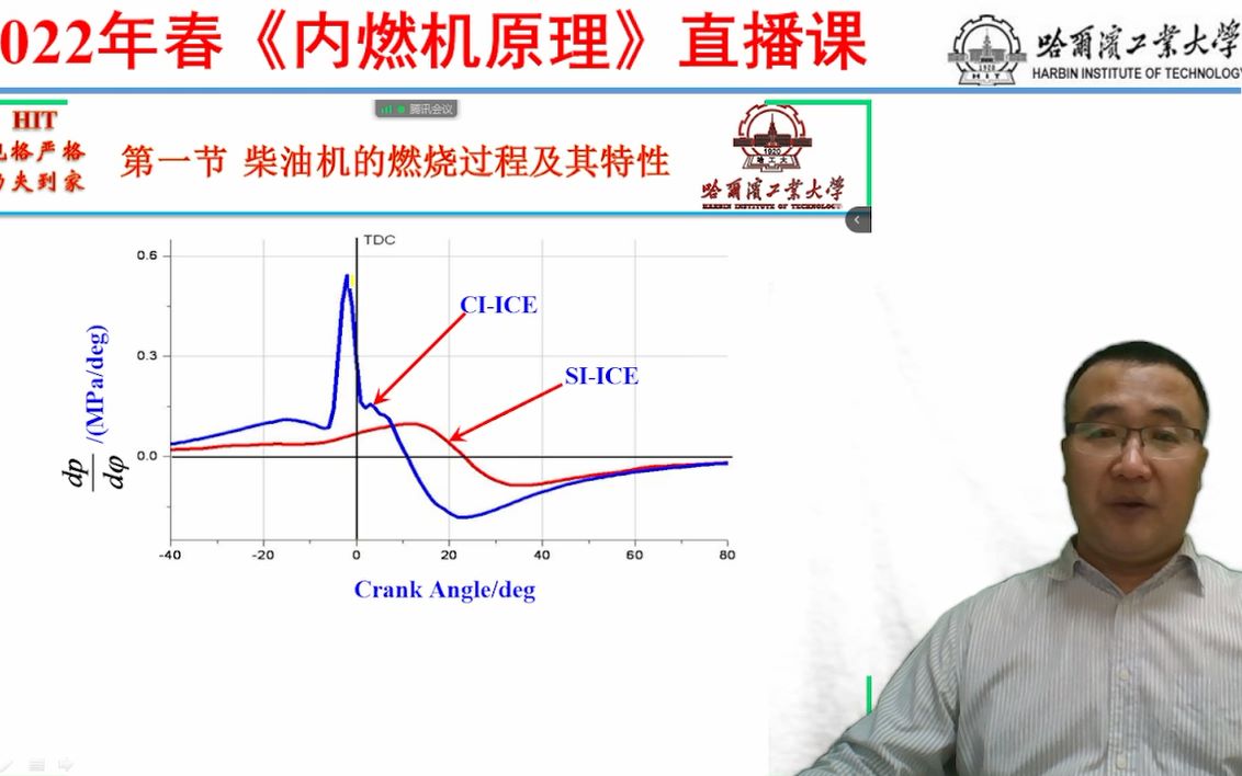 [图]内燃机原理3月21日上课-2