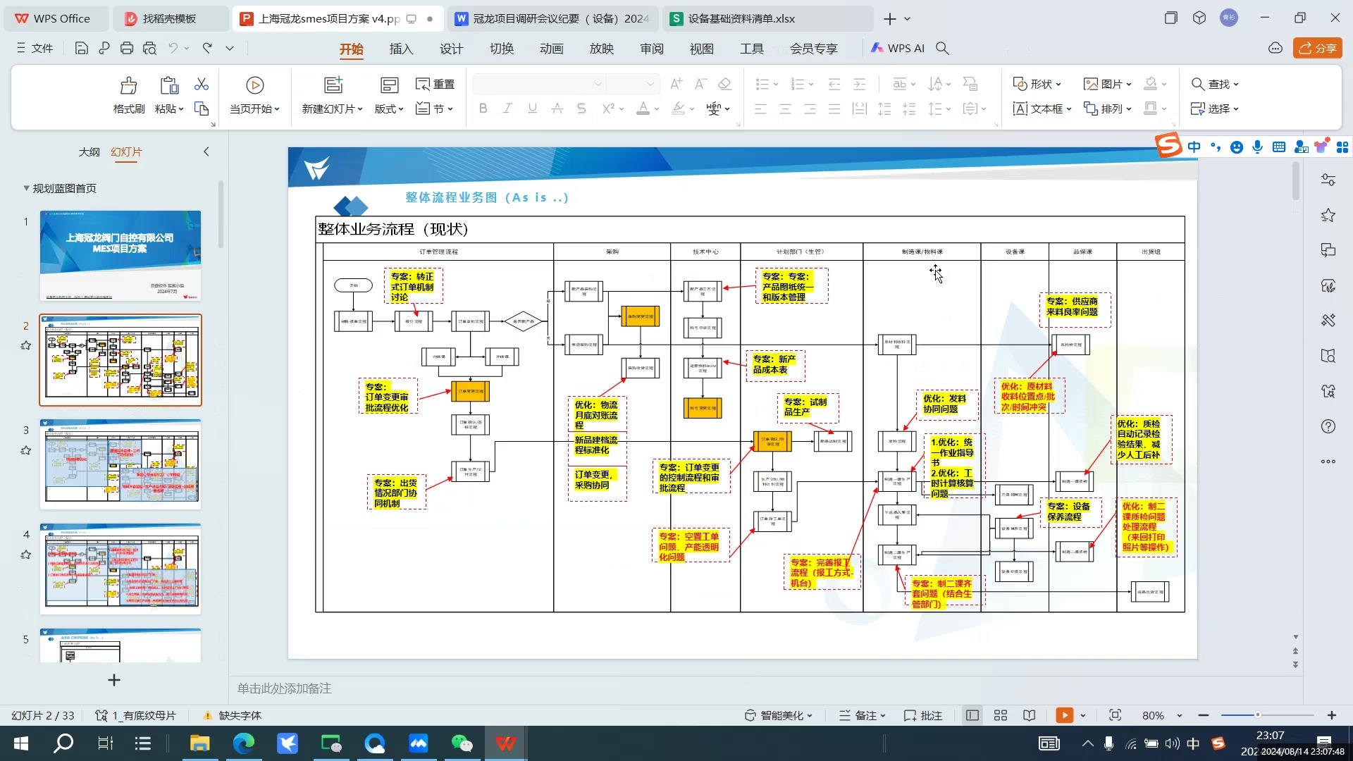 meeting01 冠龙交接哔哩哔哩bilibili