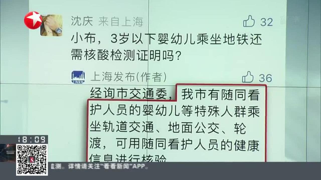 上海:进一步加强来沪返沪人员健康管理 相关人员抵沪后应完成“三天三检” 开展7天自主健康监测哔哩哔哩bilibili