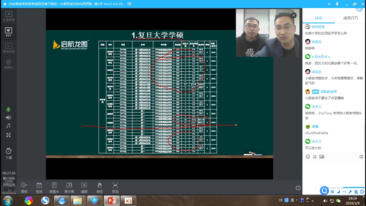 【云图图书旗舰店】20经济金融类考研择校之魔都(上海)王牌院校全方位盘点哔哩哔哩bilibili