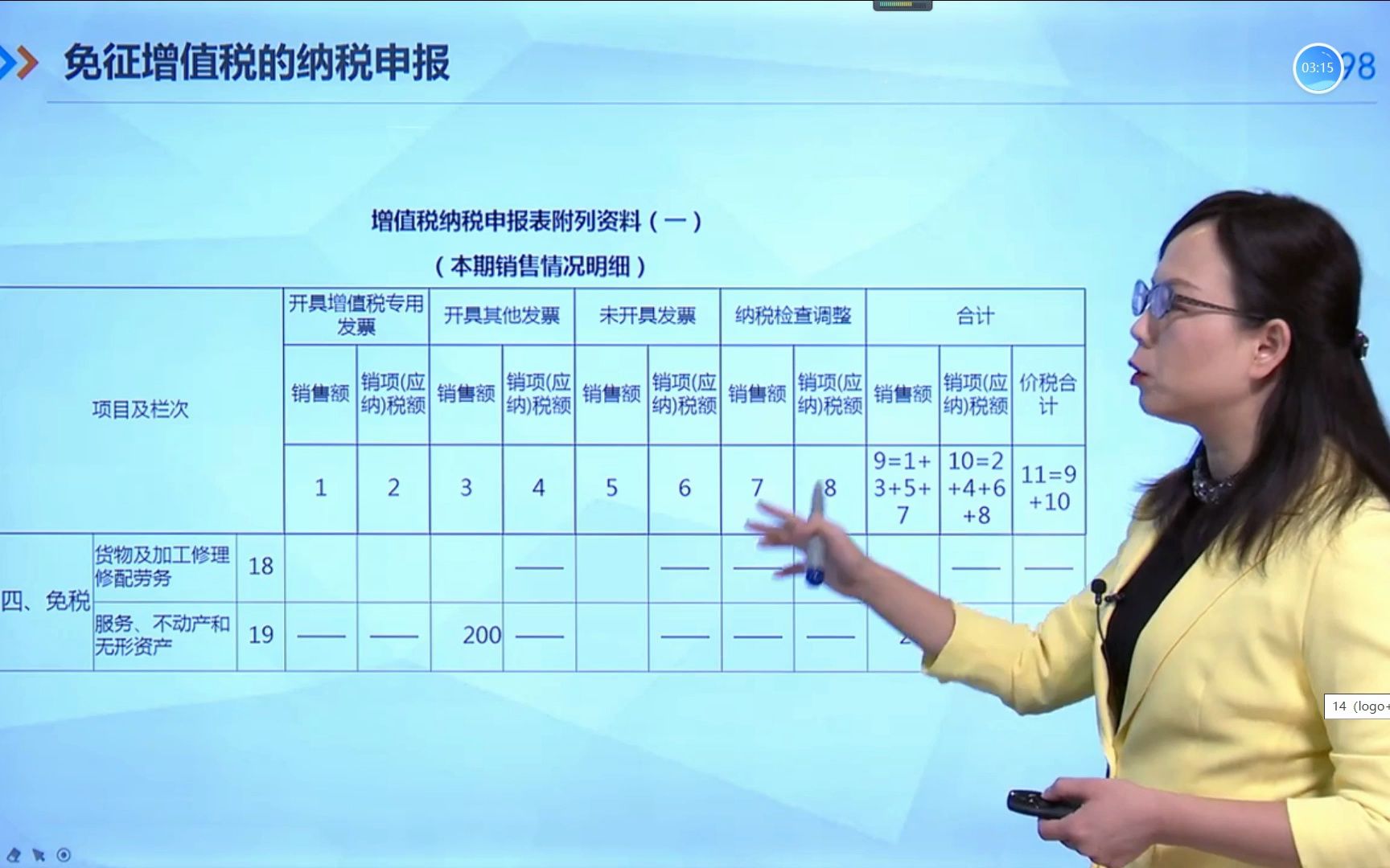 14、免征增值税的纳税申报哔哩哔哩bilibili