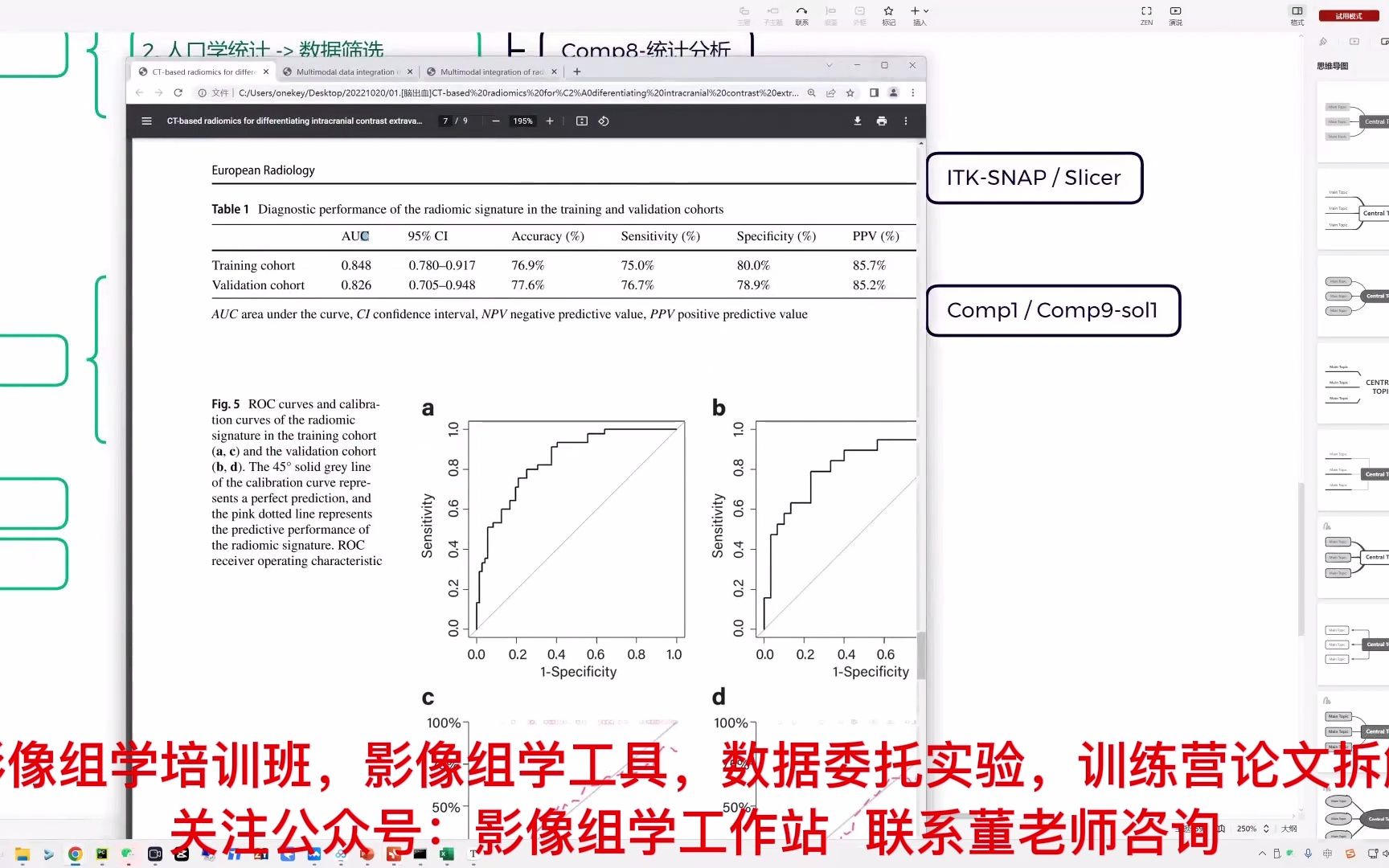 影像组学中的特征提取,筛选及建模如何实现哔哩哔哩bilibili