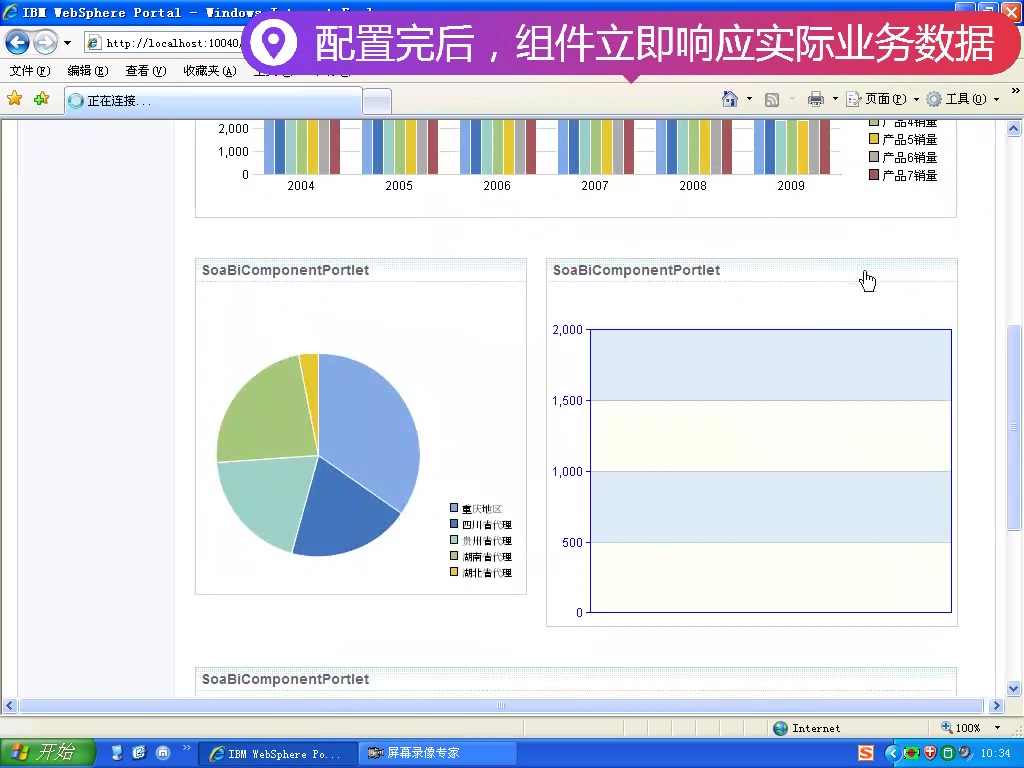 10年前一个菜鸟开发一个基于BI整合IBM Portal+Portlet Dashboard +IBM WAS的组件分享哔哩哔哩bilibili