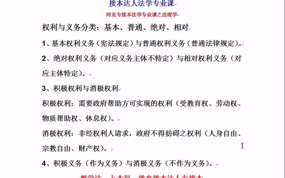 河北专接本法学专业课:法理学 权利与义务分类:基本、普通、绝对、相对哔哩哔哩bilibili