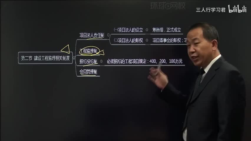 [三连取讲义]2025监理工程师法规孙玉宝精讲课【推荐】第01讲第一章第一节建设工程监理概述1片段哔哩哔哩bilibili