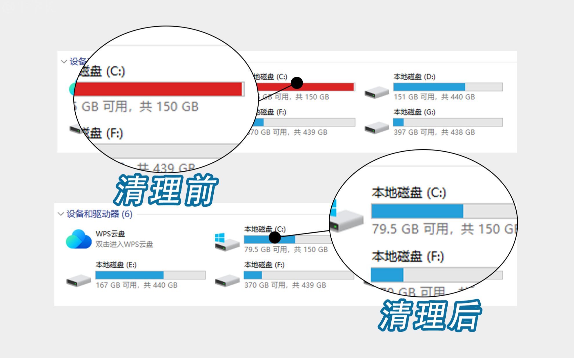 电脑c盘满了怎么清理?3个有效方法来清理C盘空间!哔哩哔哩bilibili