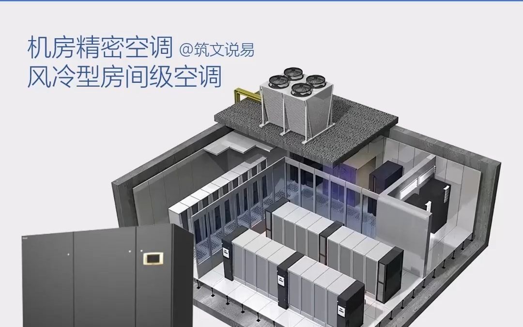 机房精密空调,风冷型房间级系统,系统形式及组成哔哩哔哩bilibili