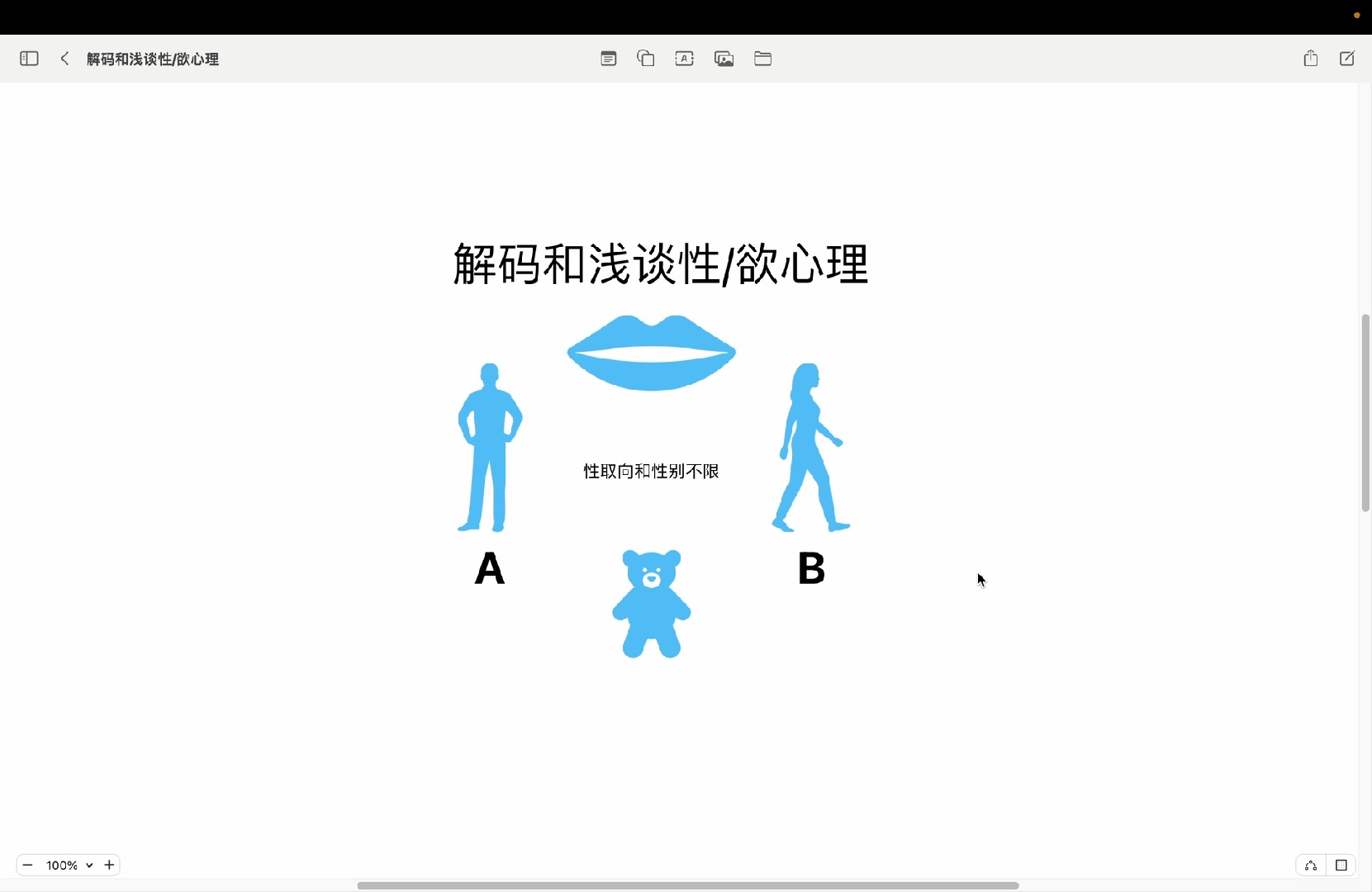 【读心术】解码和浅谈性/欲心理哔哩哔哩bilibili