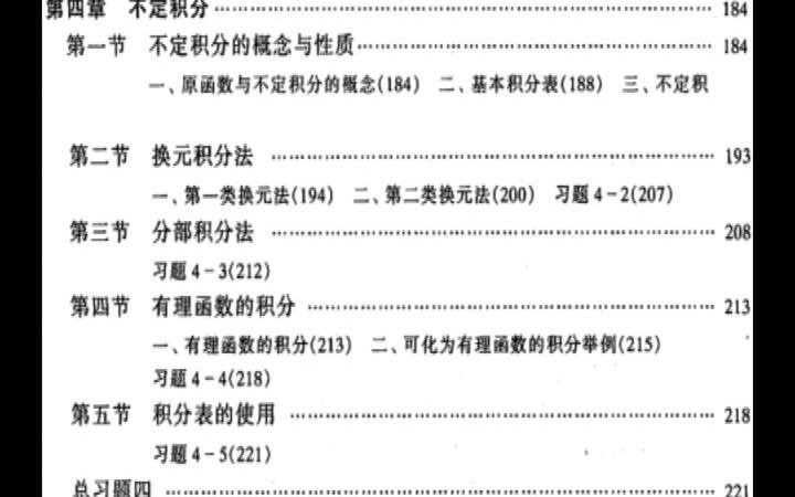 高等数学目录(重制)哔哩哔哩bilibili