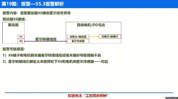 第十九期:报警解析—55.3接收霍尔信号异常报警#松下伺服#报警解读#脉冲伺服#直驱驱动器哔哩哔哩bilibili