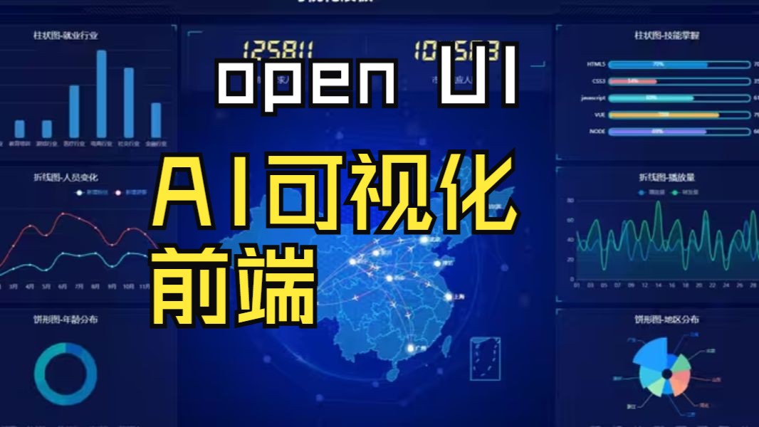 OpenUI 可视化 AI:打造令人惊艳的前端设计! 提示效率哔哩哔哩bilibili