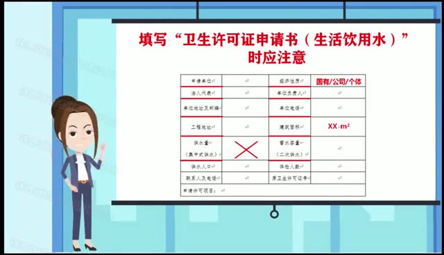 饮用水供水单位卫生许可变更单位名称哔哩哔哩bilibili