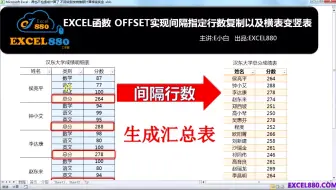 Excel函数 OFFSET实现间隔指定行数复制以及基础讲解