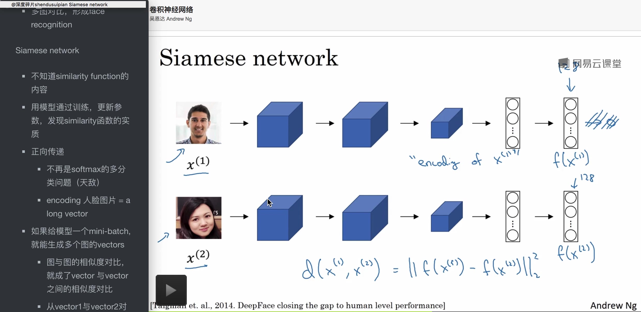 CNN: 4.3 Siamese network哔哩哔哩bilibili