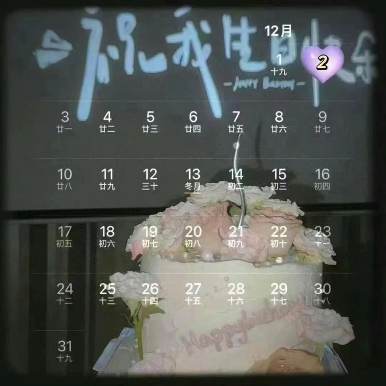 12月2日生日祝福文案 每天有每天的快樂 今天是生日快乐.