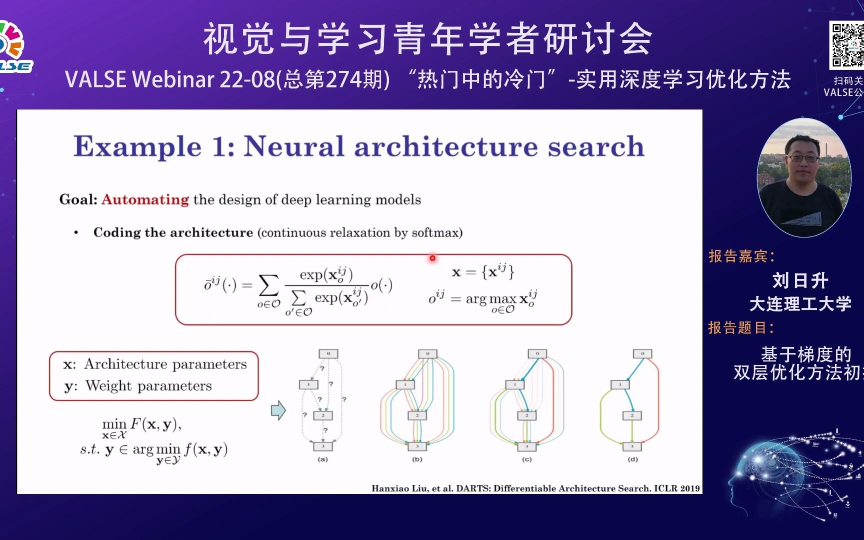 20220406【“热门中的冷门”实用深度学习优化方法】刘日升:基于梯度的双层优化方法初探哔哩哔哩bilibili