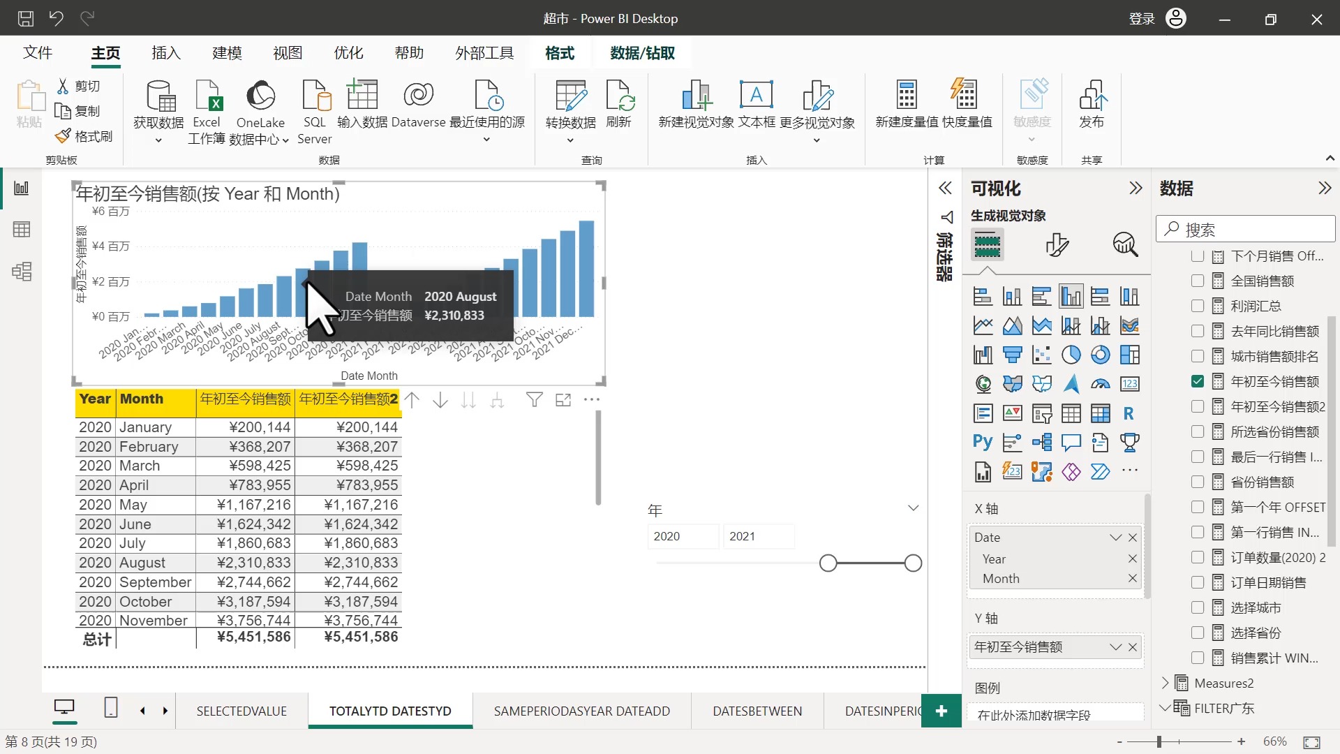 088 时间智能函数 TOTALYTD DATESYTD哔哩哔哩bilibili