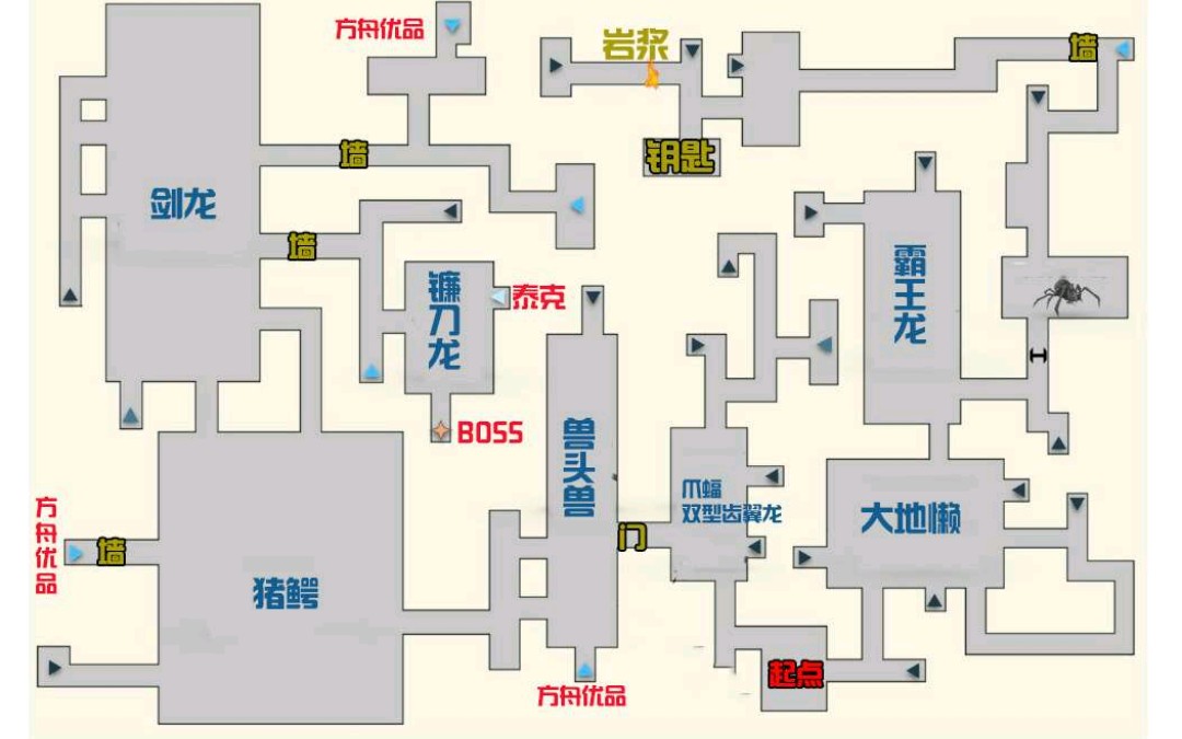 方舟困难服最新地牢通关教程