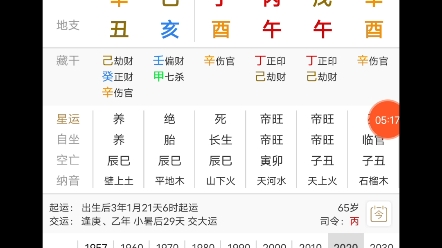 张铁林八字命理分析这几年运势如何?哔哩哔哩bilibili