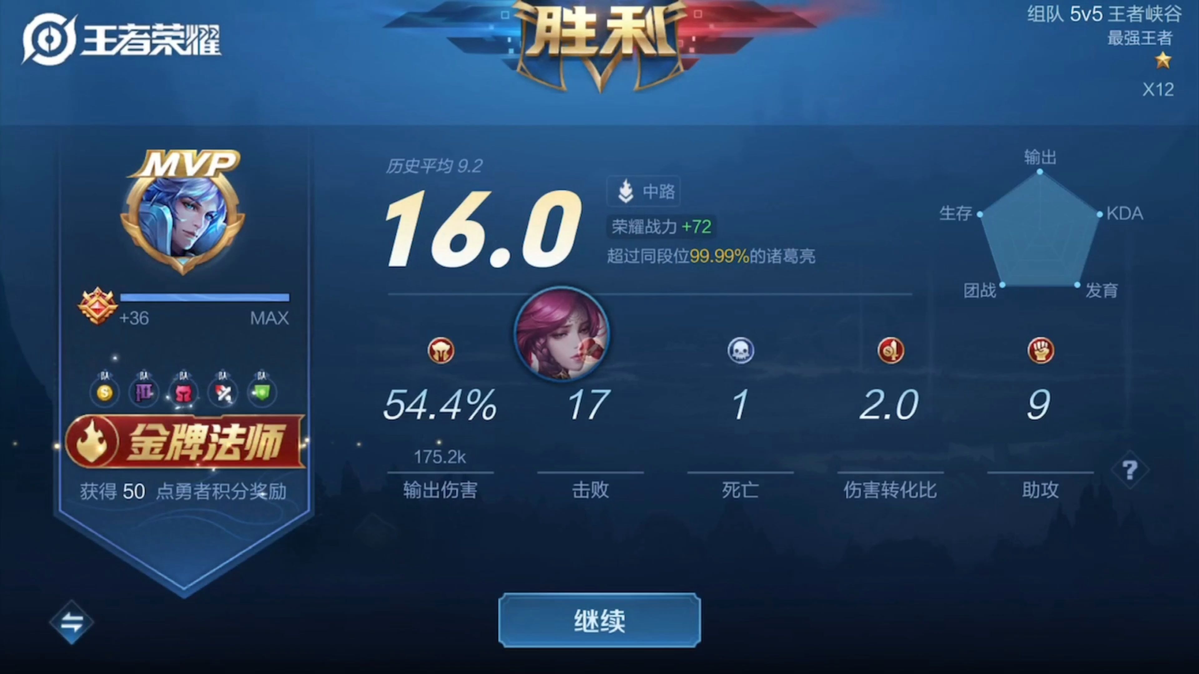 陌熙国服诸葛亮满评分视觉盛宴!